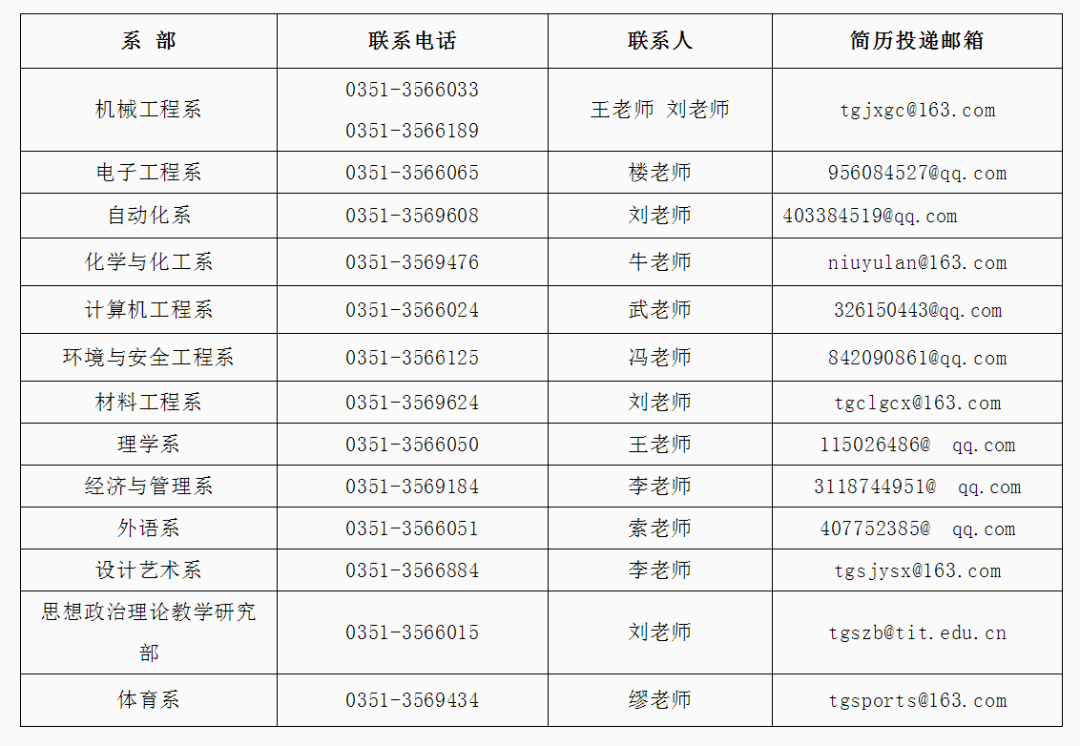 缝纫工最新招聘信息及行业趋势分析