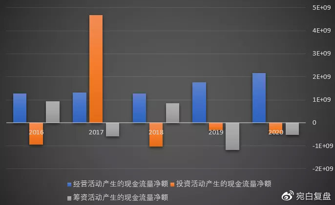 恒瑞医药最新消息综述，引领行业前沿，持续创新突破