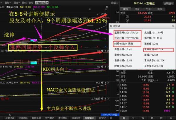 保变电气股票最新消息全面解析