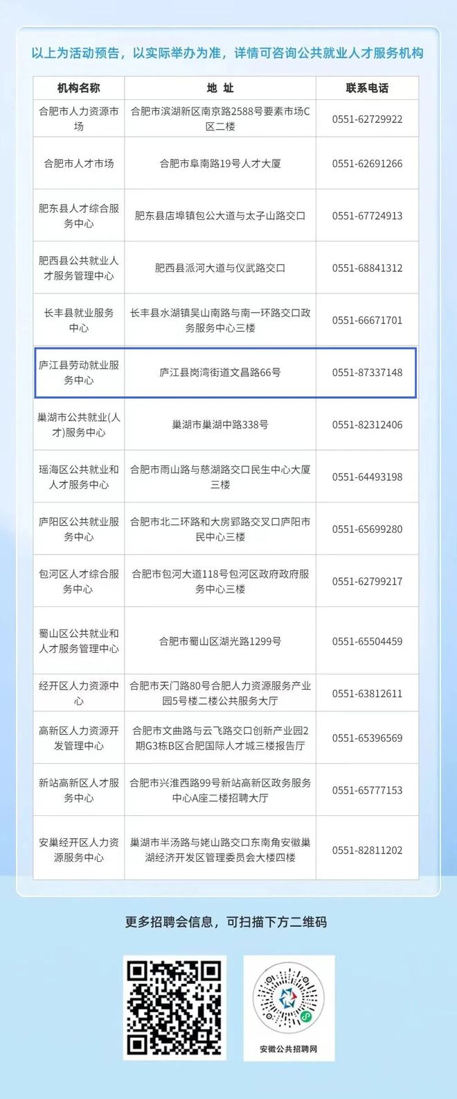 金寨招聘网最新招聘信息全面解析