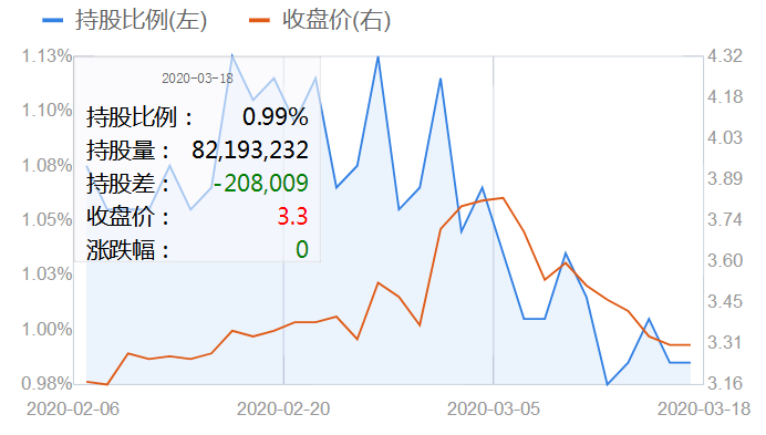 金隅股份最新动态，今日消息一览