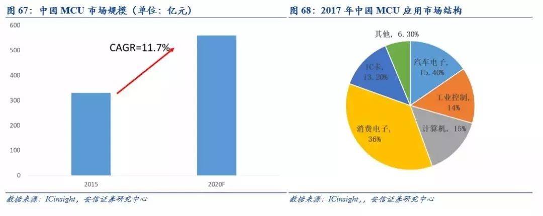 四维图新最新消息重组，深度探讨与前瞻性展望