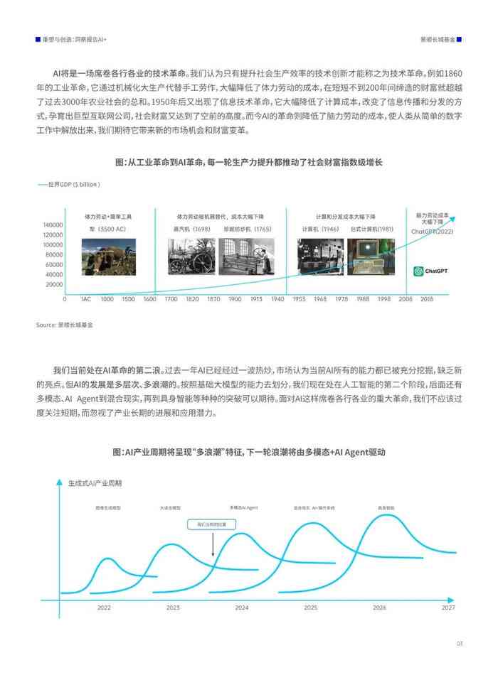 探索未来，2024年最新科技趋势与社会展望