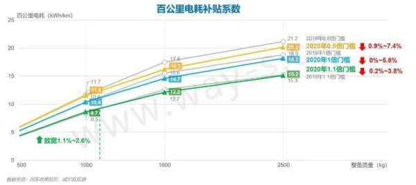 最新政策解读，理解政策背后的意义与影响