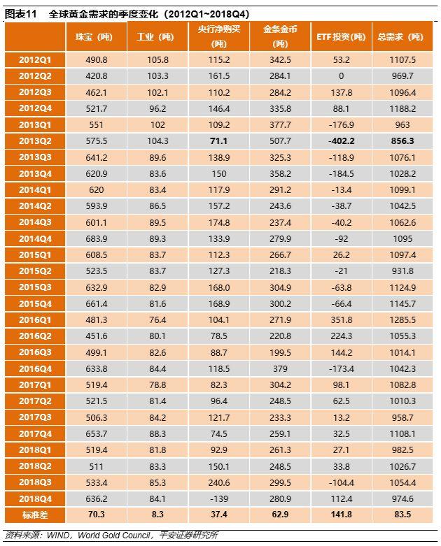 黄金最新报价，市场走势分析与投资前景展望