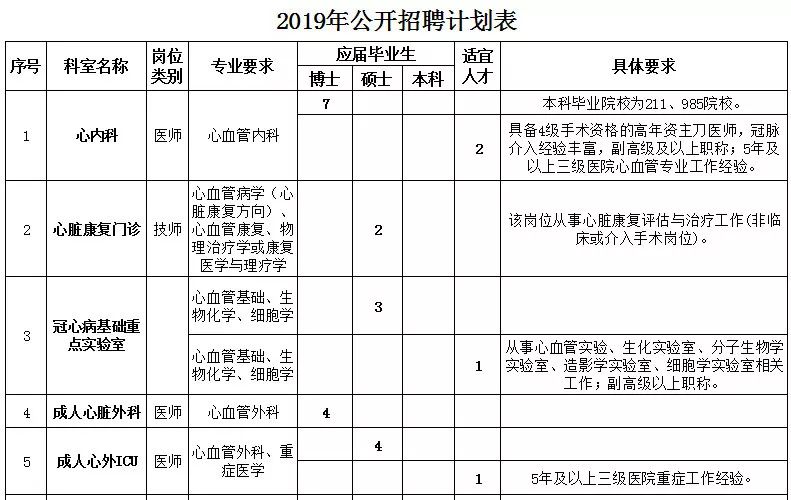 巩义最新招聘动态及职业机会探讨