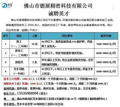 顺德招聘网最新招聘动态及其影响