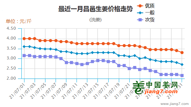 国际多元风 第9页