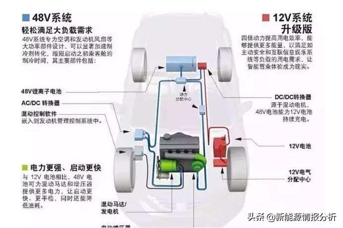 苹果手机最新系统深度解析