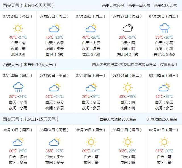 西安最新天气，气象变化与旅游建议