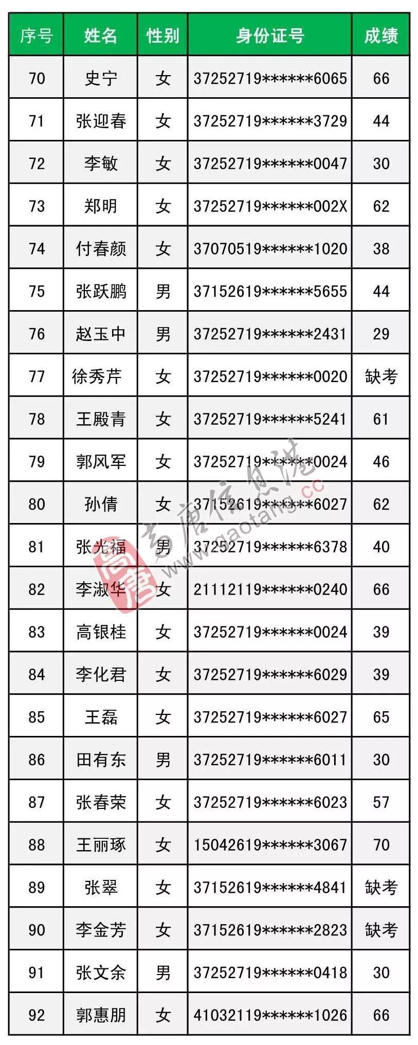 高唐最新招聘动态及职业发展机遇探讨