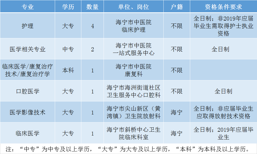 美食网 第6页