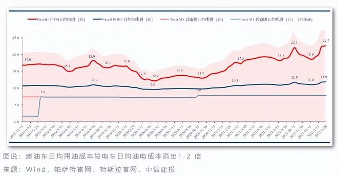 全球燃油价格最新消息，波动因素与市场趋势分析