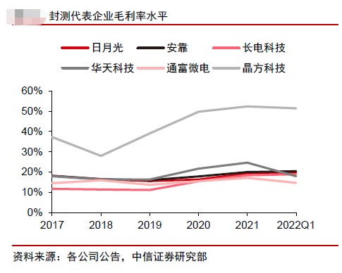 华天科技最新消息全面解析