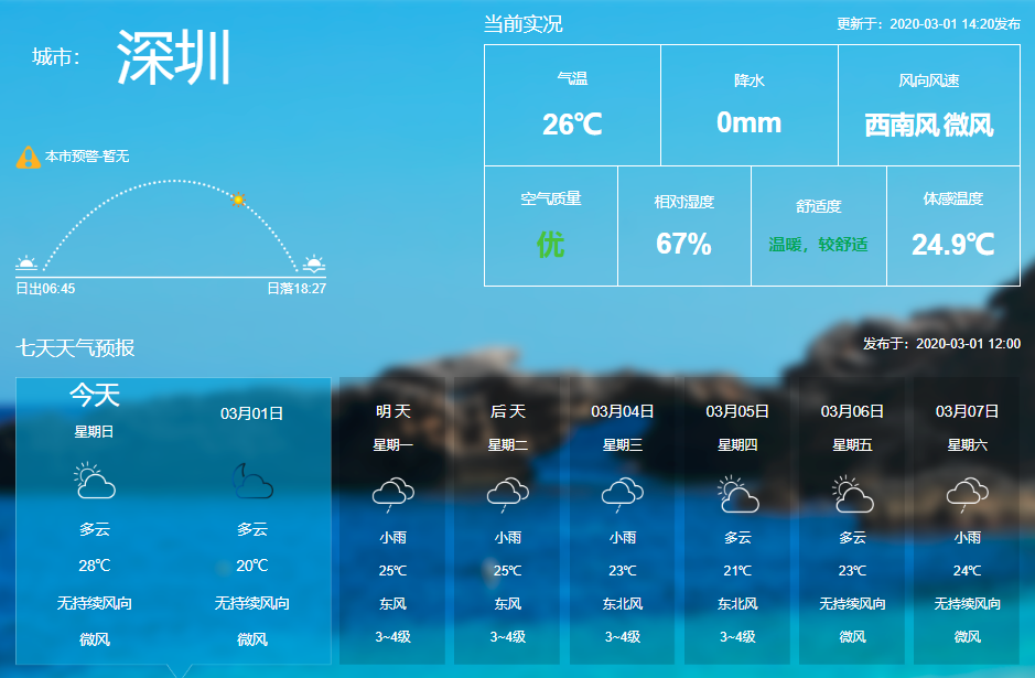 深圳最新天气预报