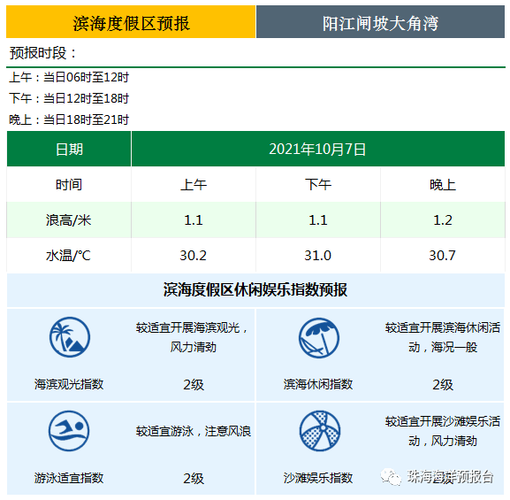 热带低压最新消息，动态分析与影响预测