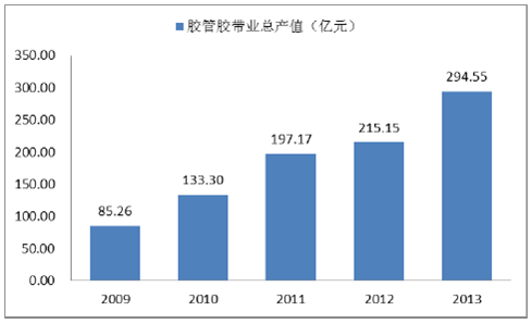 胶带母卷最新价格动态及市场趋势分析