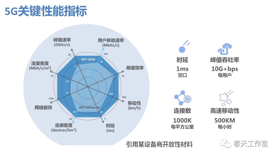 磁力宝最新技术革新与应用展望